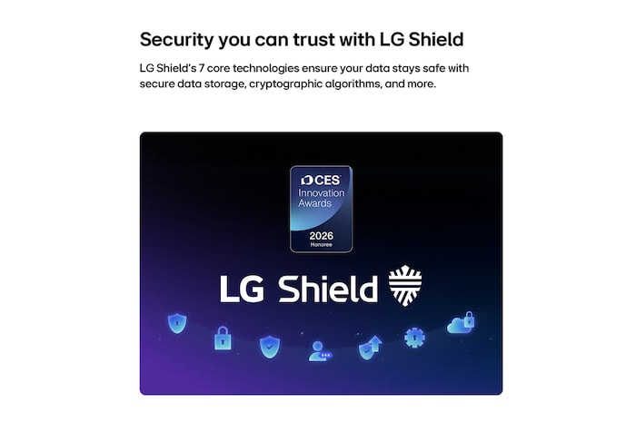 LG Shield, applied to LG QNED AI QNED75 Mini LED, is shown with an LG Shield logo at the center, security icons below, and a 2026 CES Innovation Awards Honoree badge above, representing data and system protection.